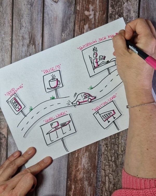 Zeichnung C der Straße mit Tagesablauf